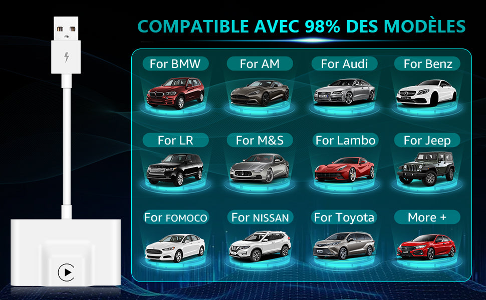 Adaptateur Carplay sans Fil
