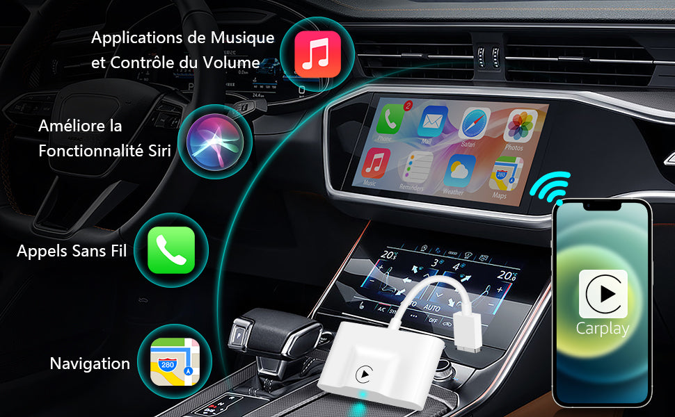 Adaptateur Carplay sans Fil