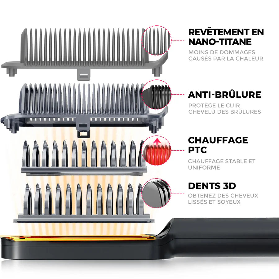Peigne Lissant pour Cheveux