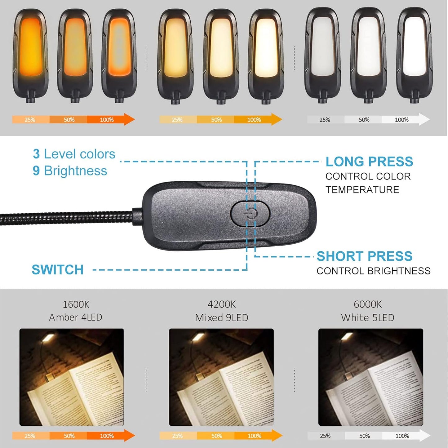 Lampe de Lecture Rechargeable USB